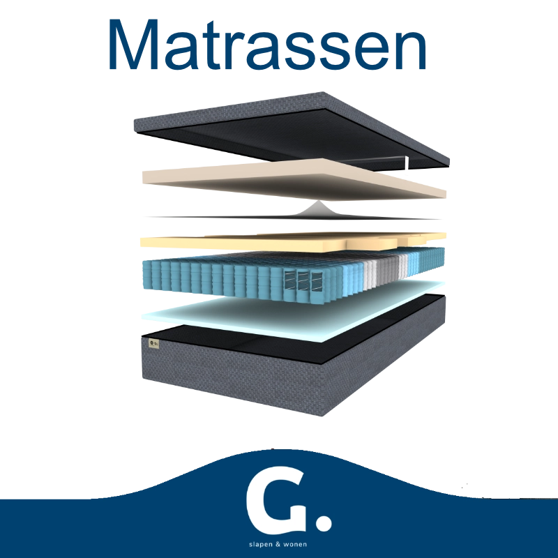 Matrassen